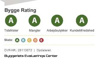 byggeevaluering aaaa - prenor